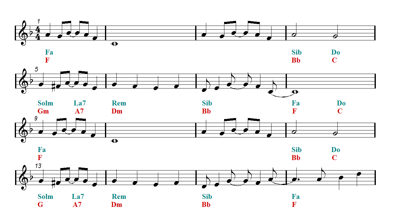 free printable flute sheet music disney