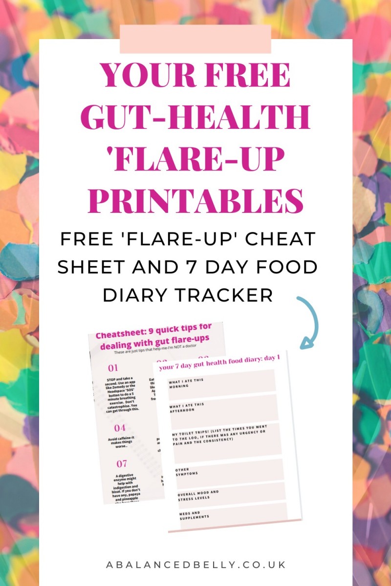 free-download-your-7-day-ibd-food-diary-printable-a-balanced-belly-worksheets-library for Free Printable Ibs Food And Symptom Diary Template FREE DOWNLOAD: Your 7 day IBD food diary printable — A Balanced Belly - Worksheets Library for Free Printable Ibs Food And Symptom Diary Template