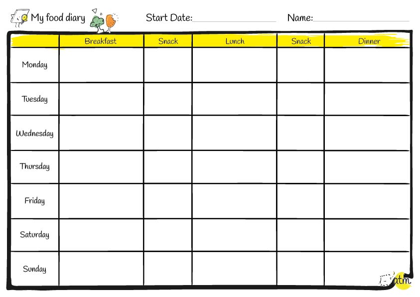 Food Diary Template Teaching Resources Worksheets Library