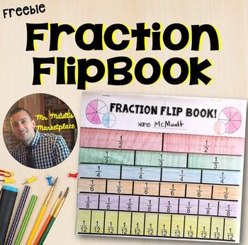 FREE Printable Fraction Flipbook