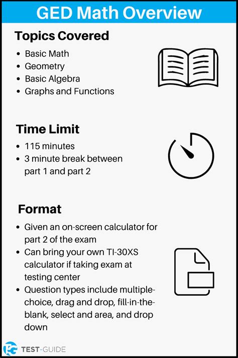 What Is On The Ged Math Test