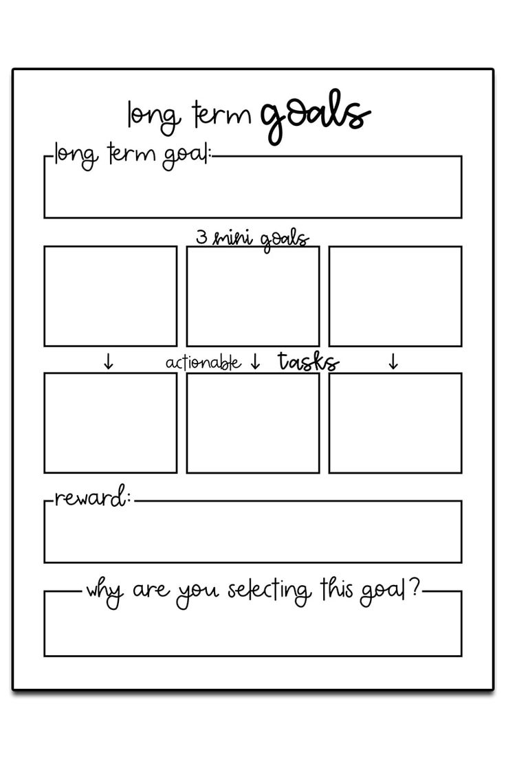 Goal Setting Worksheets - Updated for 2024 - 3 Free Goal Planner ...