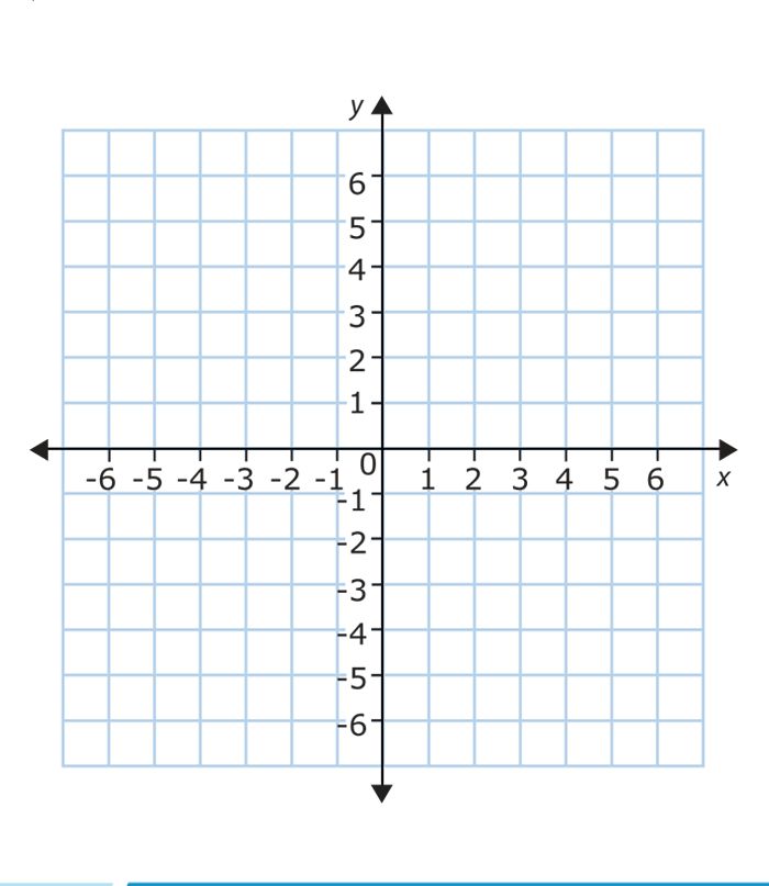 free printable graph paper with axis pdf