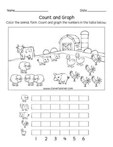 Free printable worksheets on graphs and charts.