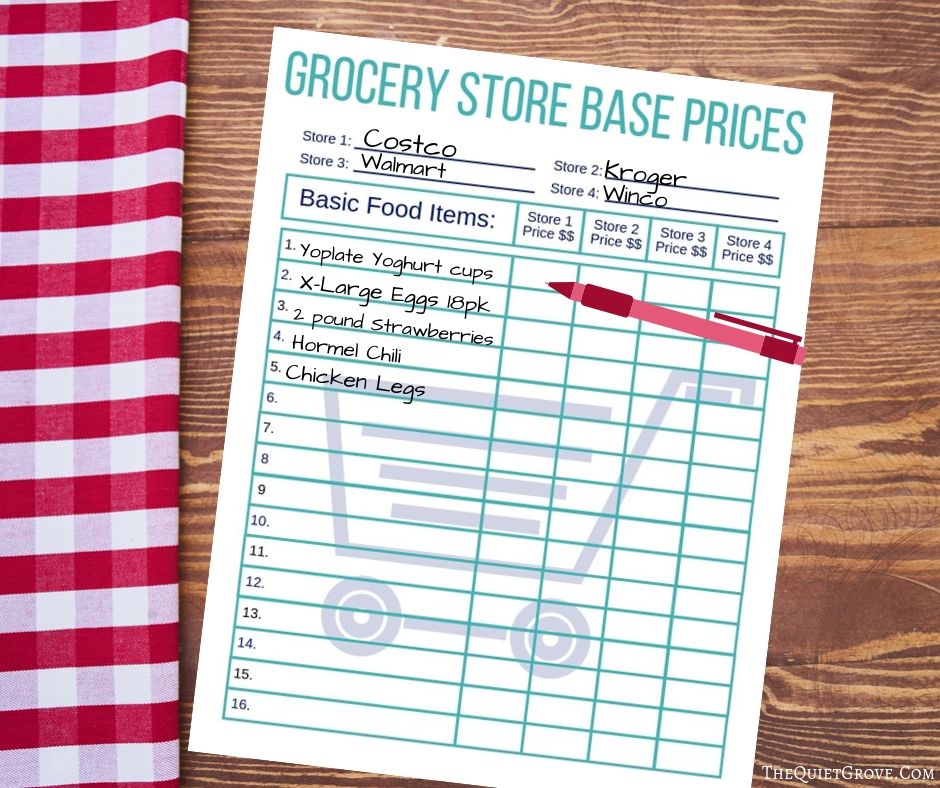 free printable grocery price list