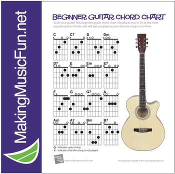 free printable guitar chord charts for beginners
