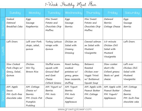 1 Week Healthy Meal Plan {Free Printable}