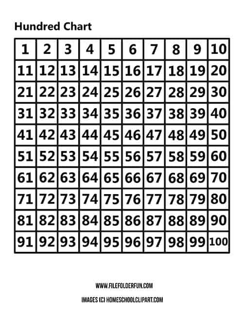 Printable Hundreds Chart - File Folder Fun