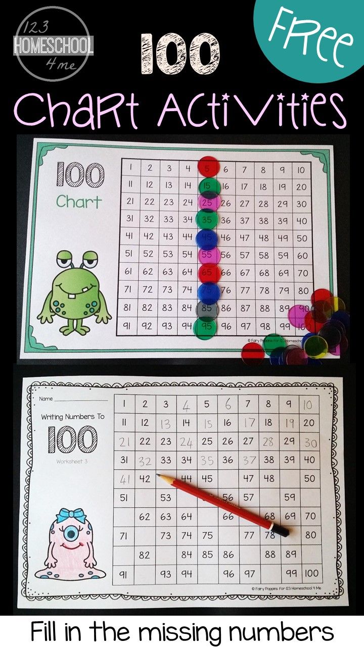 free printable hundreds chart activities