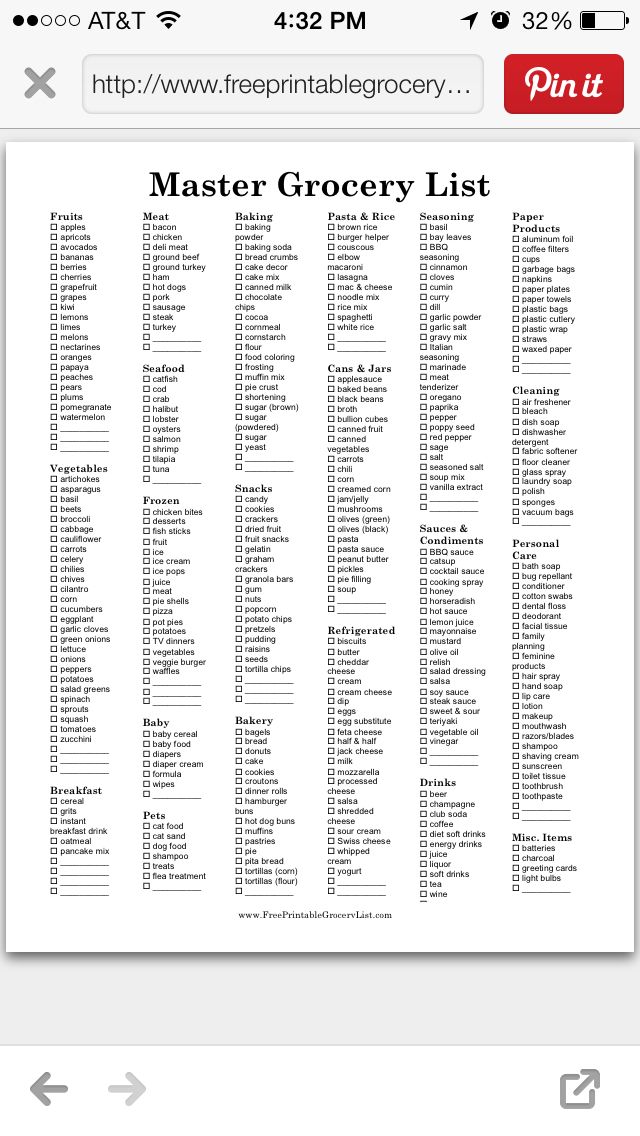 free printable indian grocery list