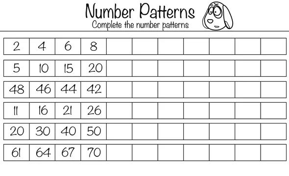 8 Best Free IQ Tests - Online Guide &  Tips (2024)