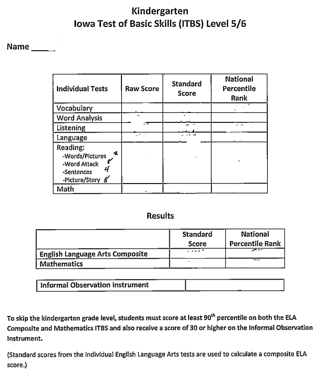 ITBS Practice Questions for Iowa Test of SkillsAcademic Worksheets ITBS Practice Questions for Iowa Test of SkillsAcademic Worksheets