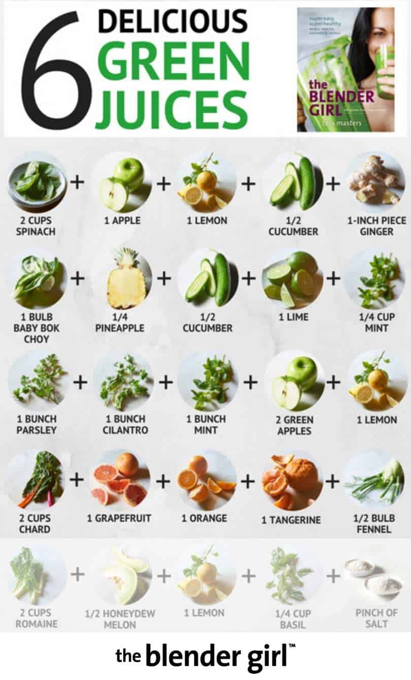 free printable juicing recipes