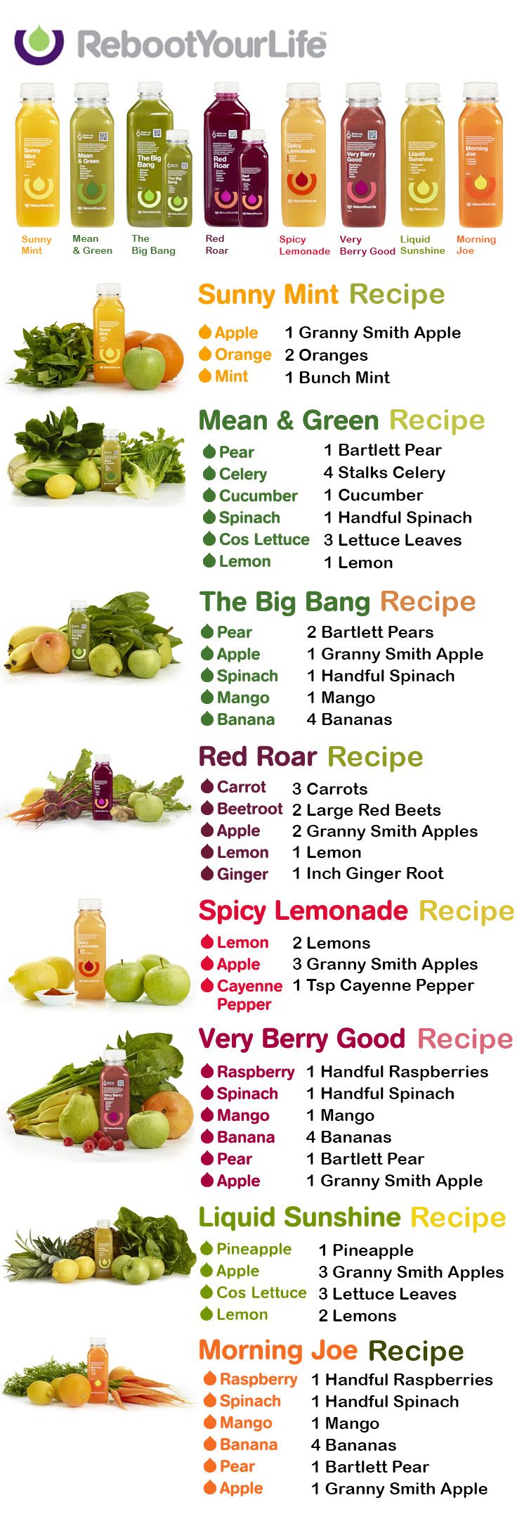 free printable juicing recipes