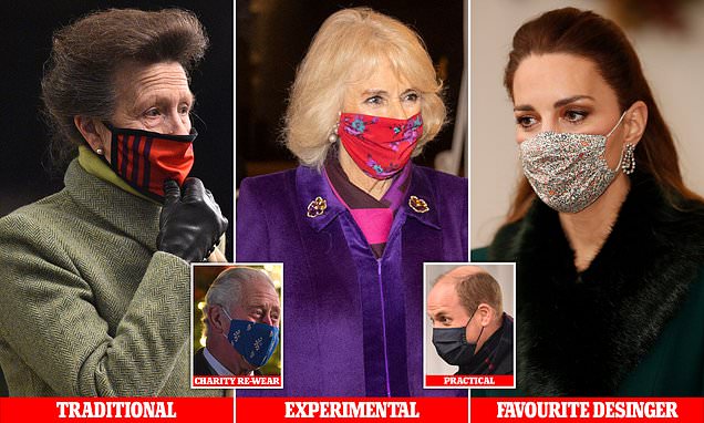 free printable kate middleton mask