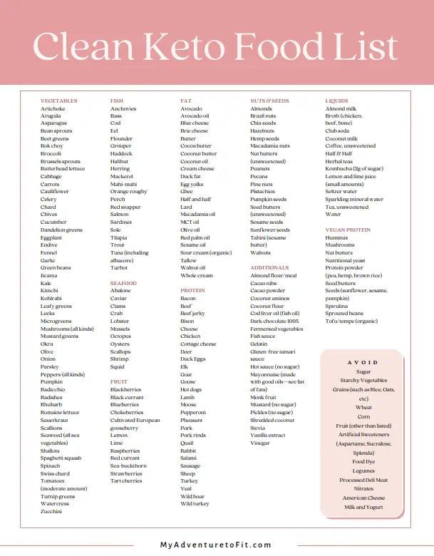 free printable keto recipe book