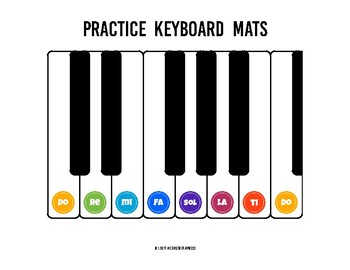 Practice Keyboard Mats - printable piano keyboard sheets for music ...