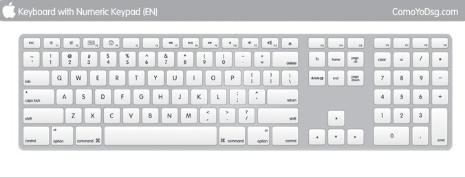 Apple keyboard Free Vector Download | FreeImages