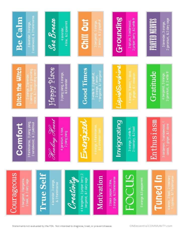 free printable labels for roller bottles