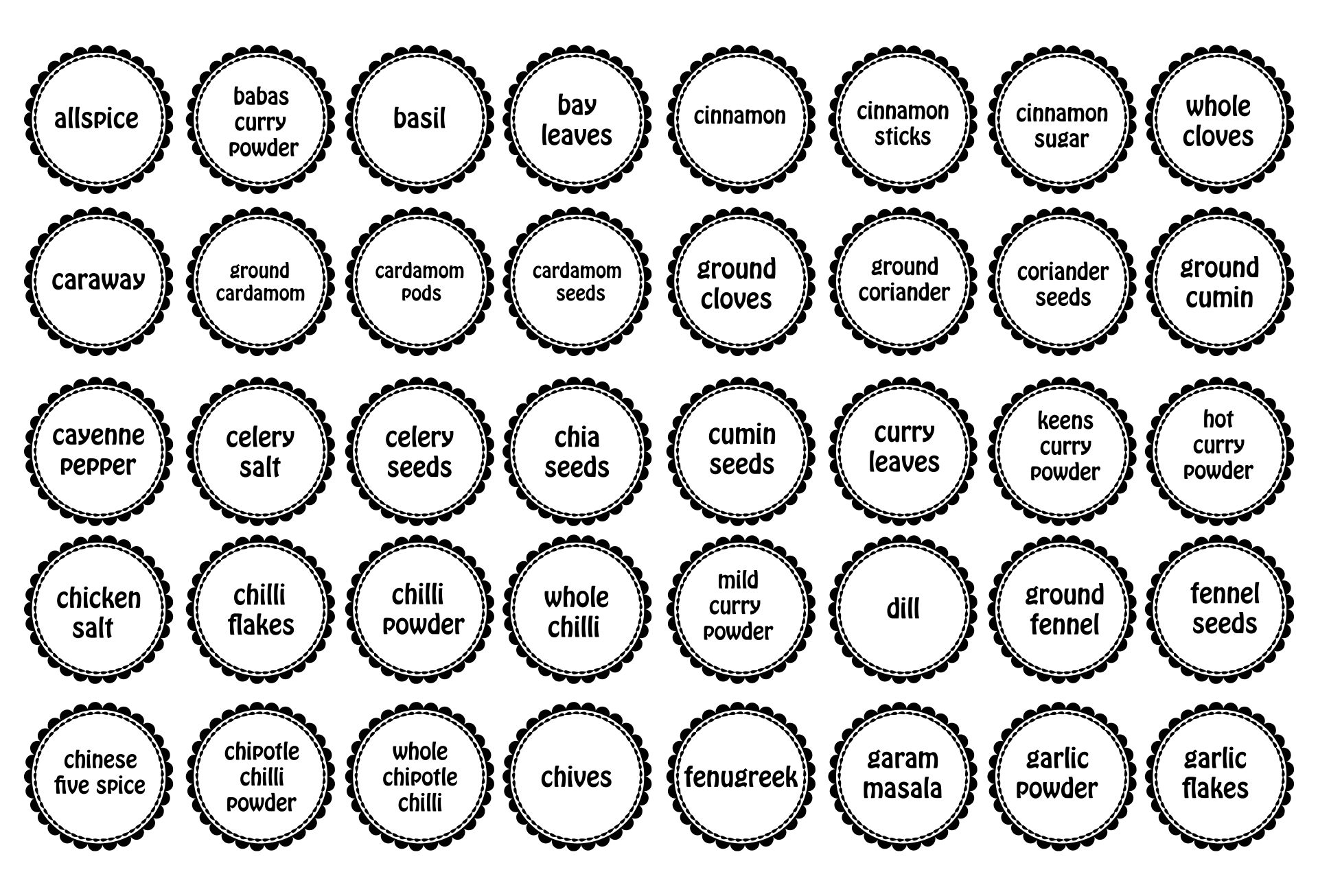 Vintage Spice Labels Free - 10 Free PDF Printables | Printablee