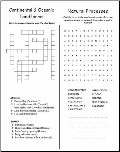 free printable landforms worksheet