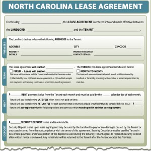 free printable lease agreement north carolina