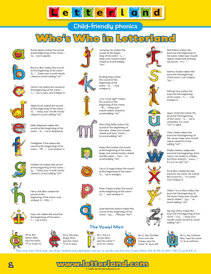Annie Apple Letterland Worksheets - Fill Online, Printable ...