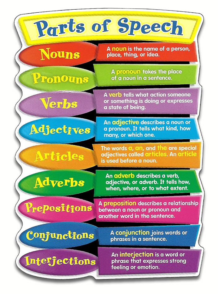 Holiday Mad Lib - Carie Juettner