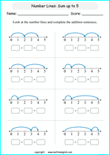 free printable math number line worksheets
