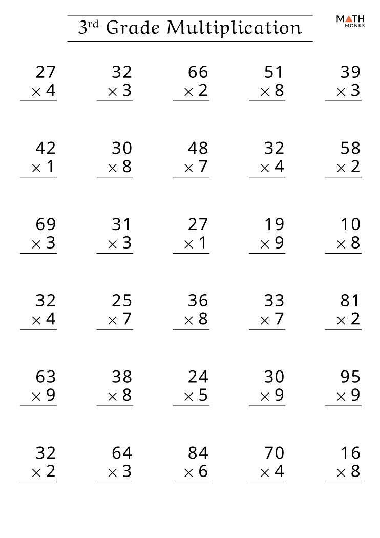 free printable math worksheet for 3rd grade multiplication