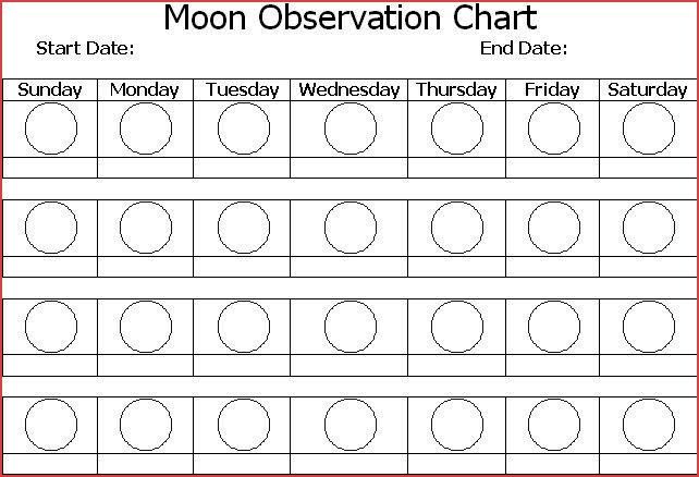 Free Moon Phases For September 2021 Calendar Template
