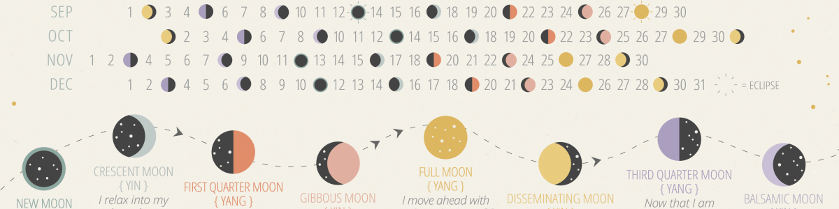 Free Planner - Lunar Abundance by Ezzie Spencer