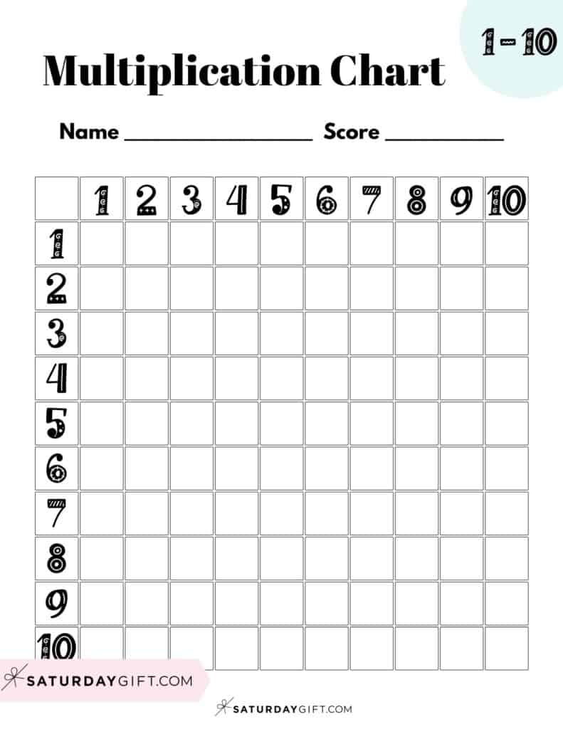 Multiplication Chart 1 to 10 - Cute &  Free Printables &  Blank Grids