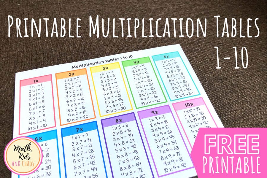 free printable multiplication facts