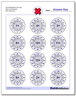 Multiplication Worksheets: Multiplication Fact Circles