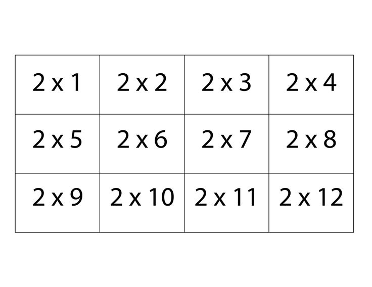 Pin page