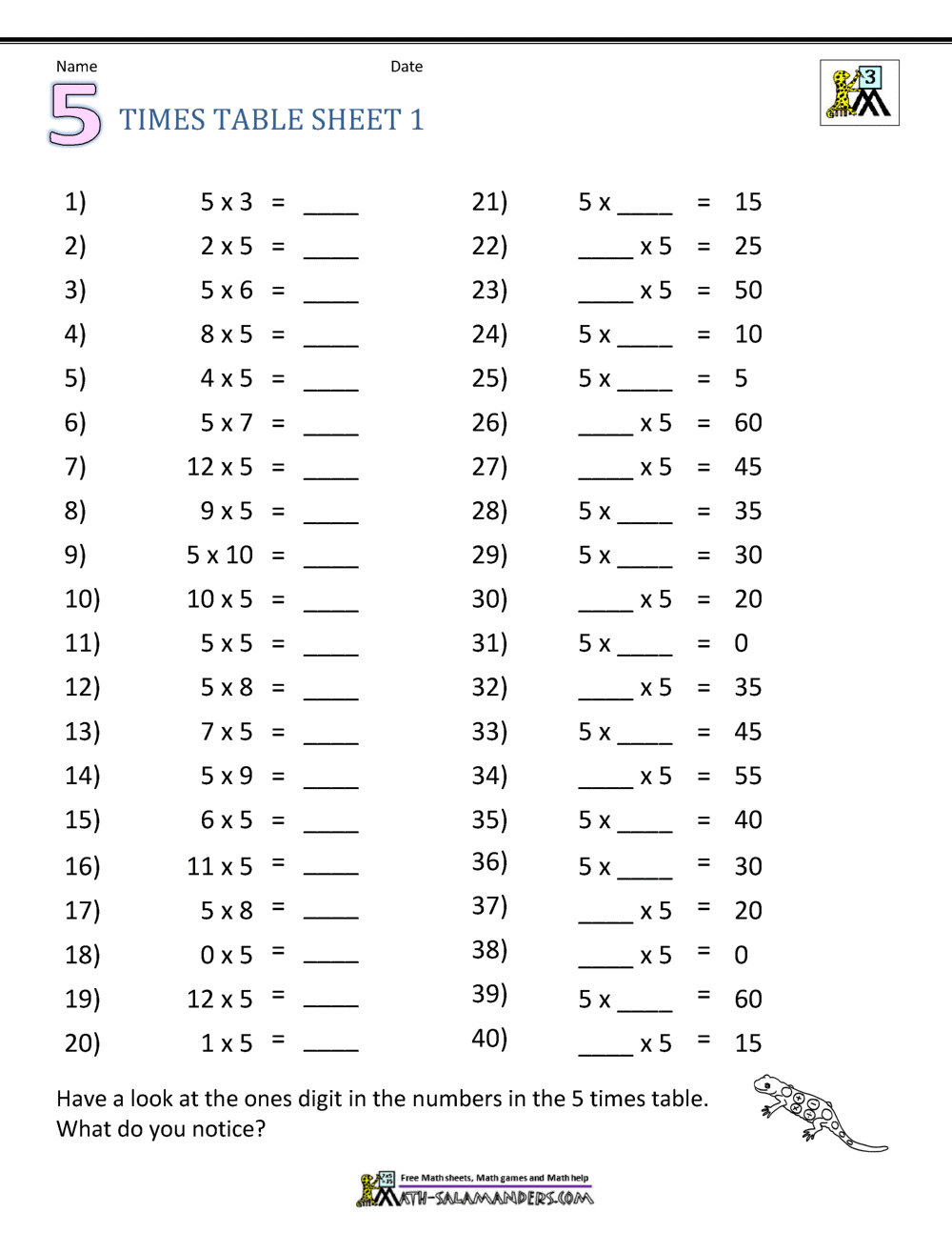 free printable multiplication table sheets