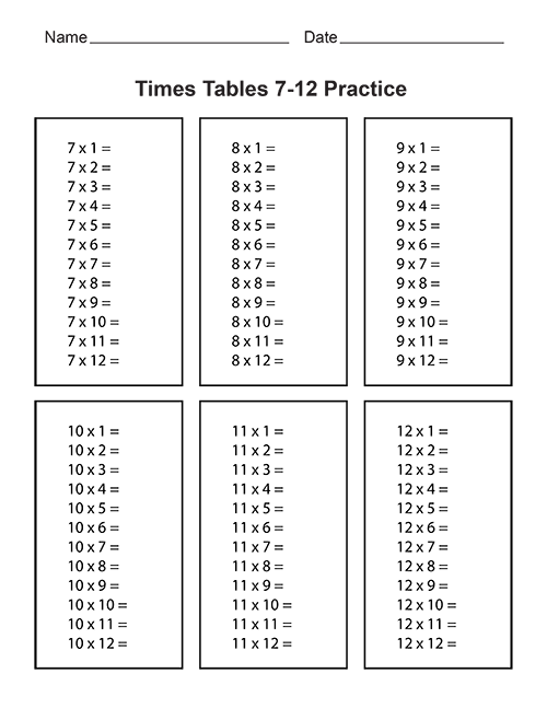 Free Printable Multiplication Worksheets