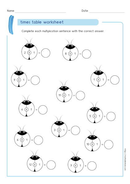1 times table worksheets PDF | Multiplying by 1 activities