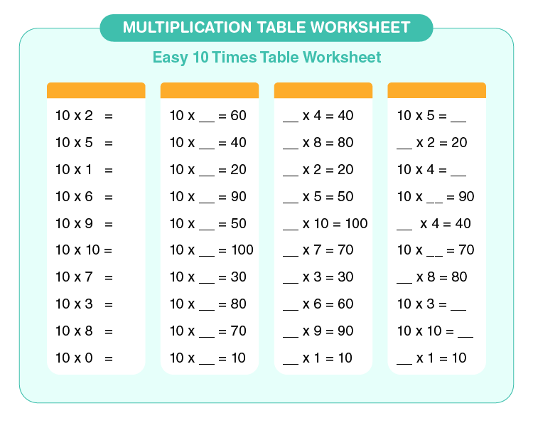 Multiplication Table Worksheet | Download Free Printables For Kids