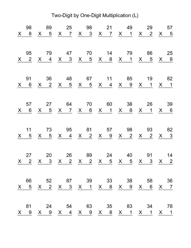 Printable Multiplication Worksheets 1-6th Grade