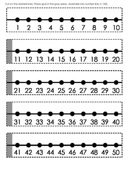 free printable number line for kindergarten