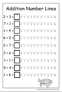 free printable number line for second grade