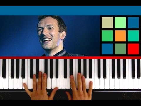 free printable piano sheet music the scientist coldplay