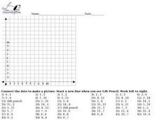 Coordinate Graphing Pictures Lesson Plans &amp; Worksheets