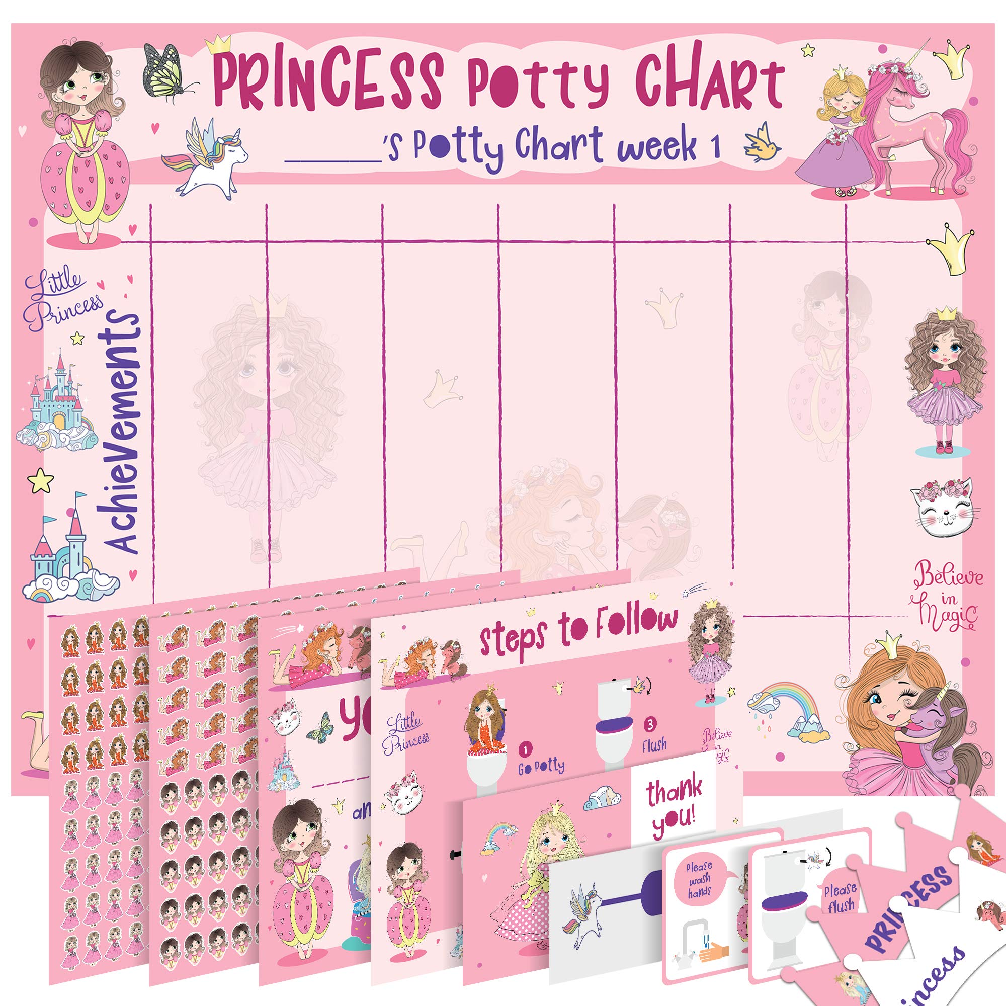 Potty Training Chart for Toddler, Girls, Sticker Chart for Kids ...