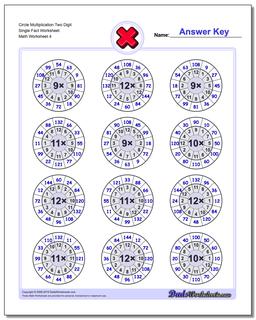Multiplication Worksheets: Multiplication Fact Circles