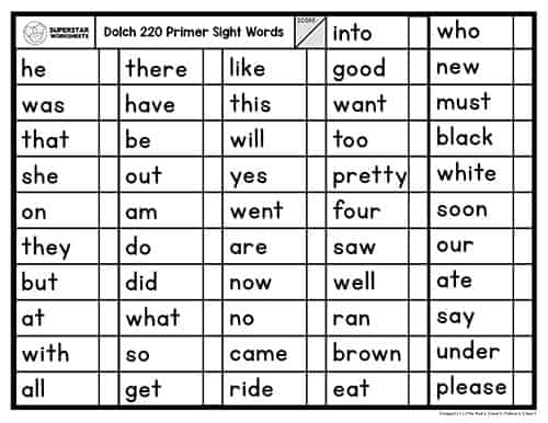 Kindergarten Reading Worksheets -Worksheets Library