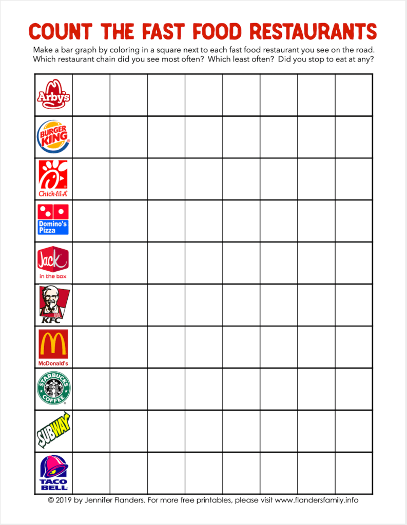 Free Printable Road Trip Games - Flanders Family Home Life