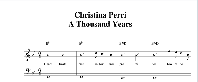 free printable sheet music a thousand years
